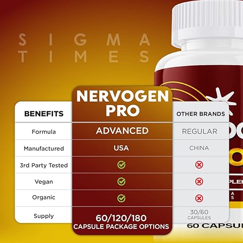 Miniatura 9 de sigma times Paquete de 2 cápsulas Nervogen Pro Nervogen Plus para suplementos para el dolor 120 gomitas