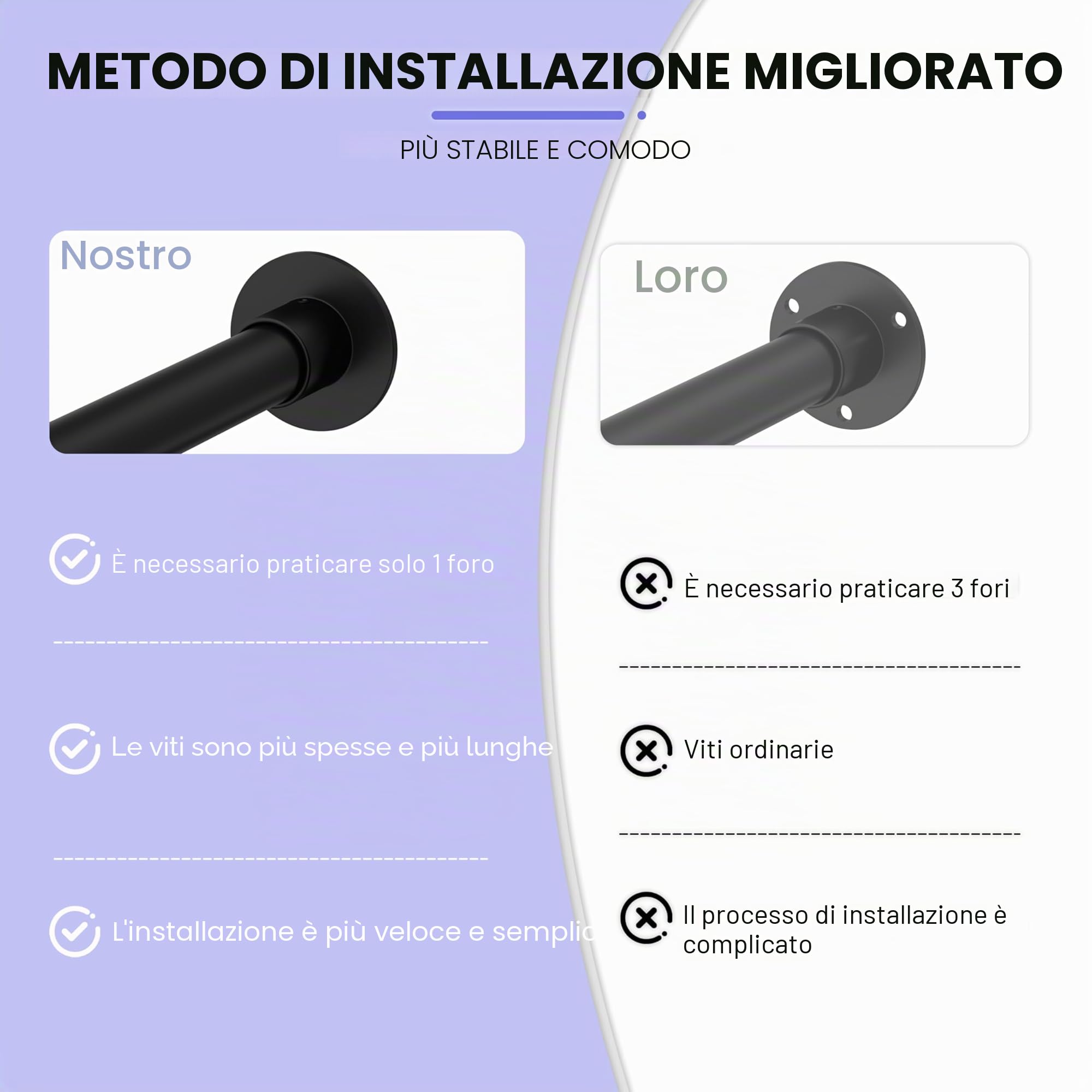 Bastone Tenda Doccia Angolare, Asta Tenda Doccia Regolabile 62-94x141-174 cm, Bastone Doccia in Acciaio Inossidabile, Vasca da bagno e doccia, con 16 Anelli per Tenda da Doccia