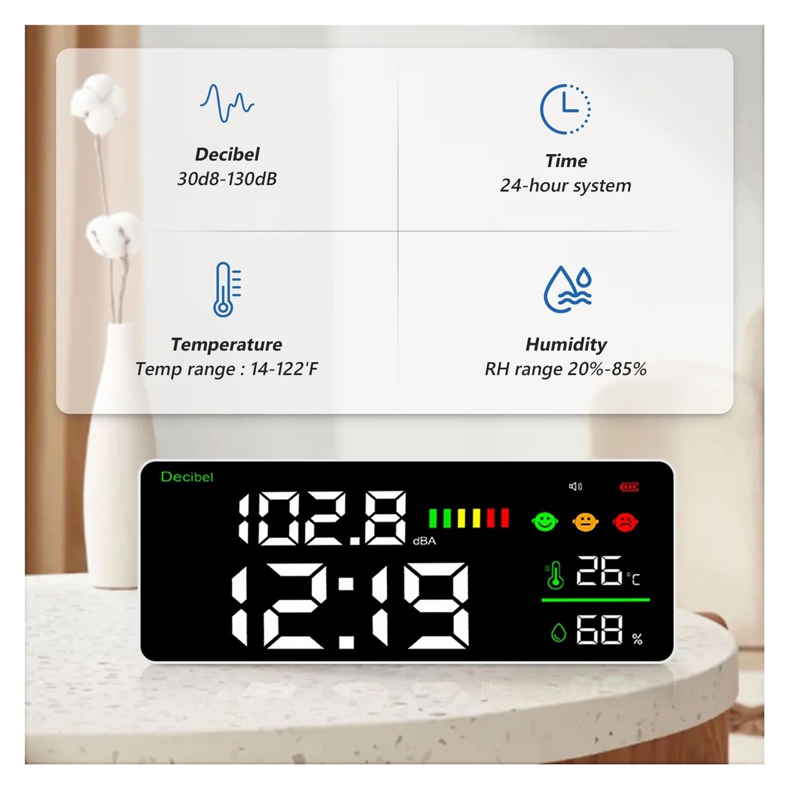 Medidor Digital de decibelios 4 en 1 para Pared, medidor de Nivel de Sonido con Rango de 30 a 130 dB, Pantalla LED Grande de 11 Pulgadas, multifunción.