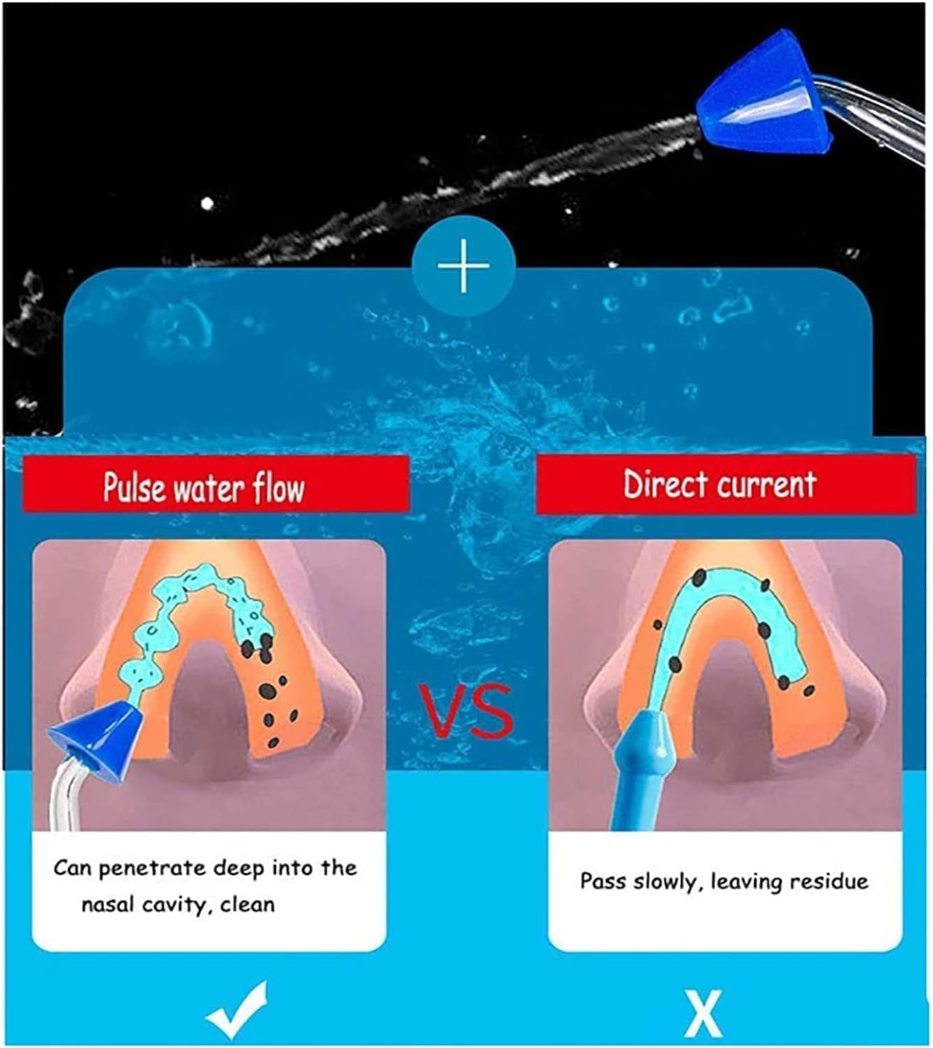 Lavado Nasal, máquina de Enjuague Nasal de 300 ml, Sistema de irrigación Nasal y sinusal Hydro Pulse con 5 Modos y Carga USB