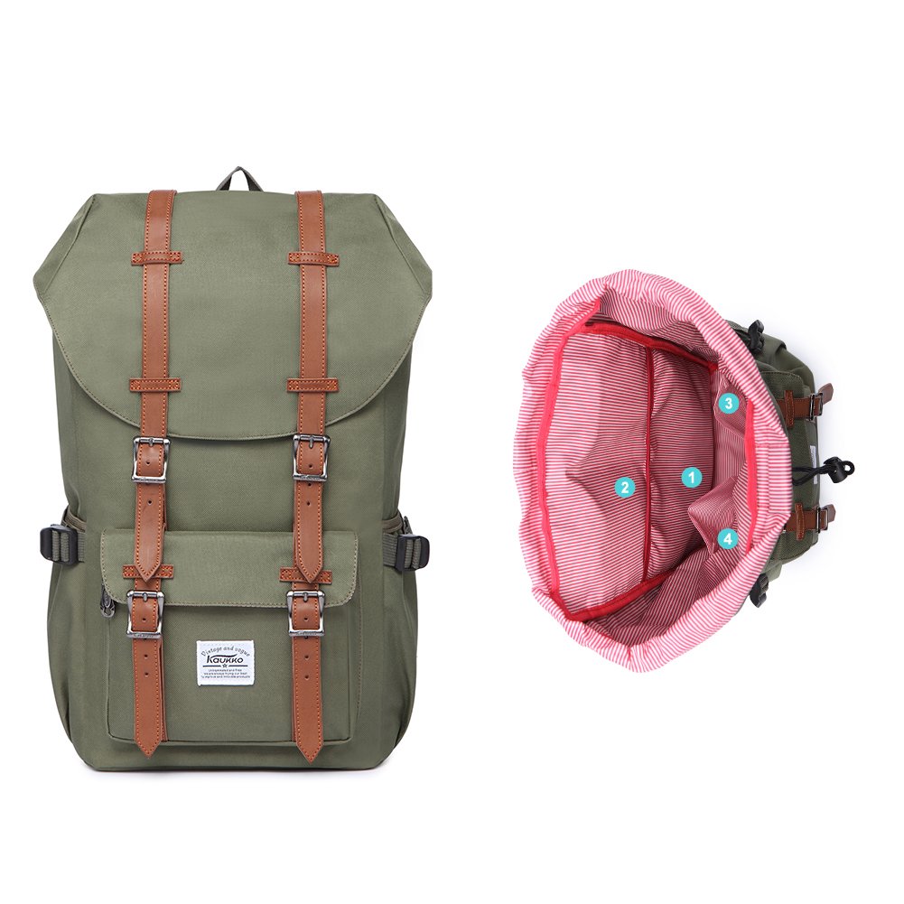 KAUKKO Ep5 Sac dos Homme (lot de 1)