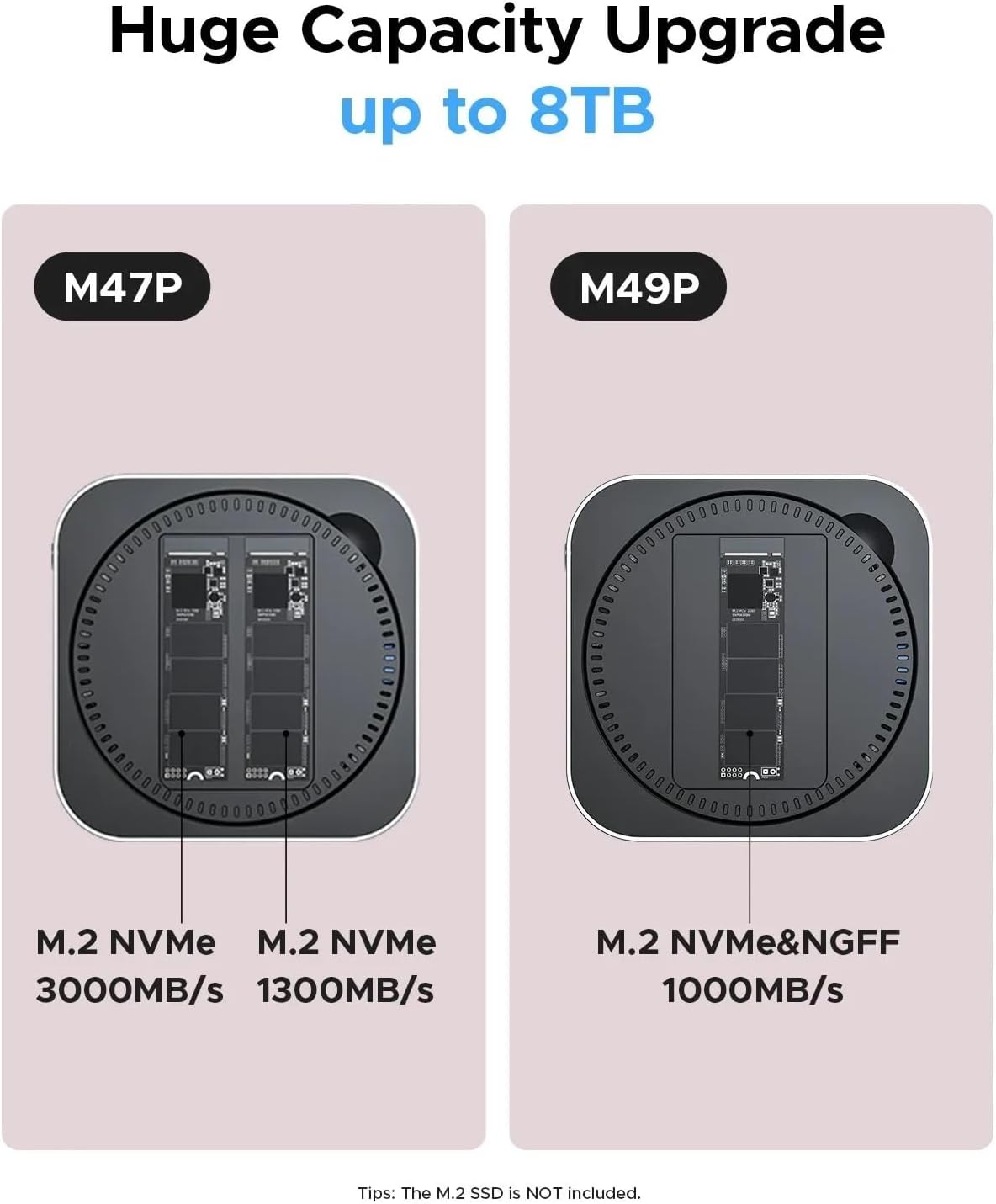 Type C Hard Drive Enclosure Docking Multi-Interface Converter SD/TF4.0 USB4 Transfer Designed(7-in-1 40GB AU Plug)