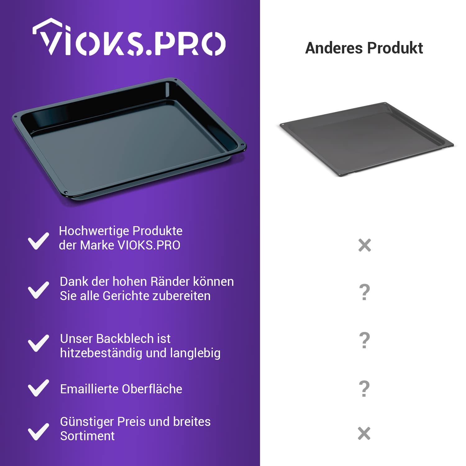 Viоks.pro Backblech Hoch 466x385x38 mm Backofen Ersatz für AEG 14002469802 | Blech, Emailliert Tief, für Herd Ofen