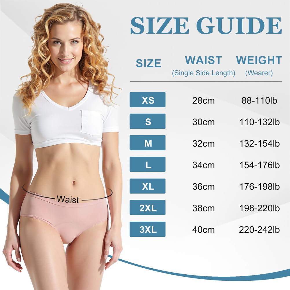 Lot de 5 Culottes Anti-Fuite Femmes Taille Haute Culotte D'incontinence Urinaire pour Flux Abondant & Sport - Coton Doux Respirant Antibactérien - Lavables Invisibles sous Vêtements,N15,S