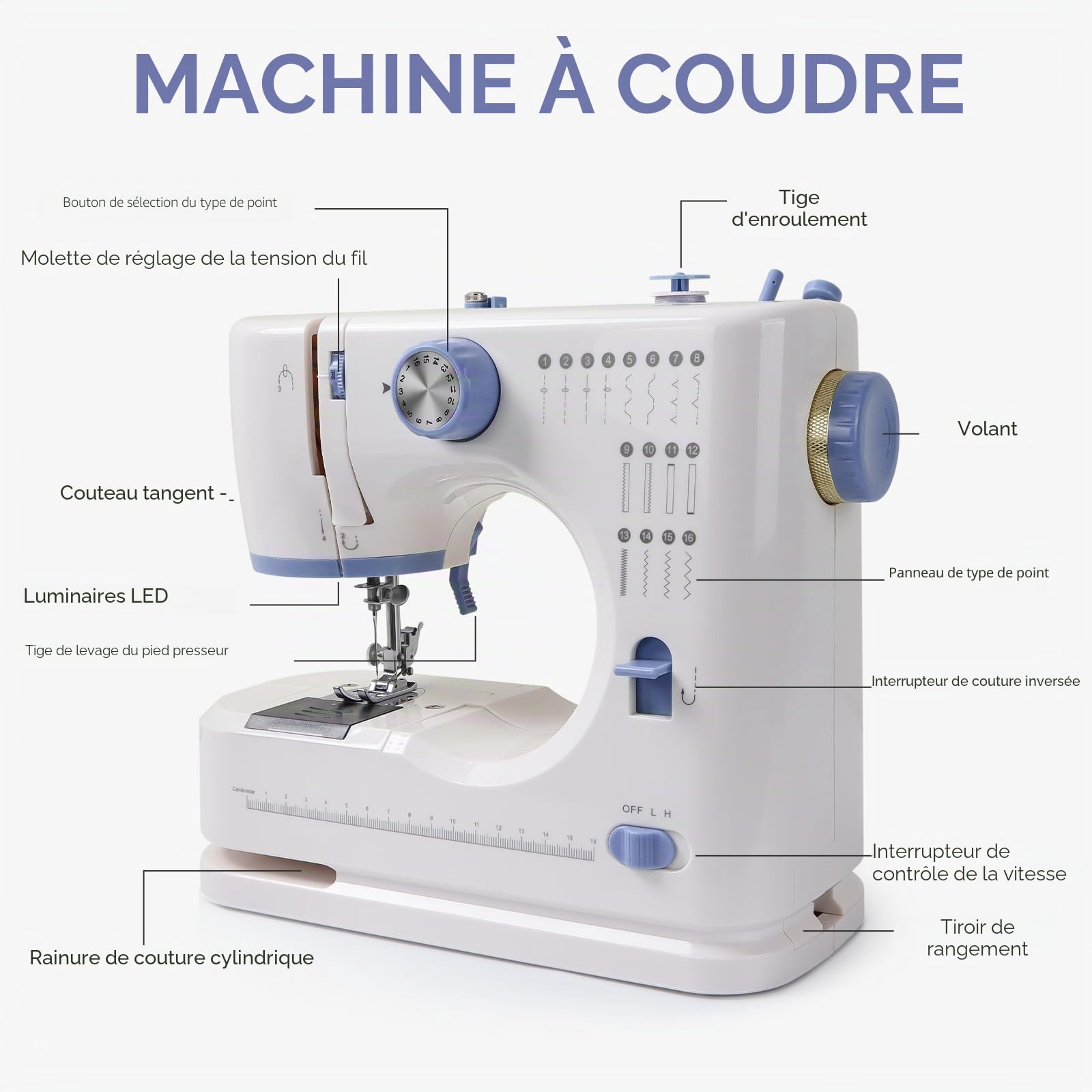 Qoosea Machine à Coudre Portable Débutant, 16 Modèles de Points Petite Machine à Coudre électrique avec Kit Accessoires, Mini Sewing Machine Facile à Utiliser avec lumière LED, Violet