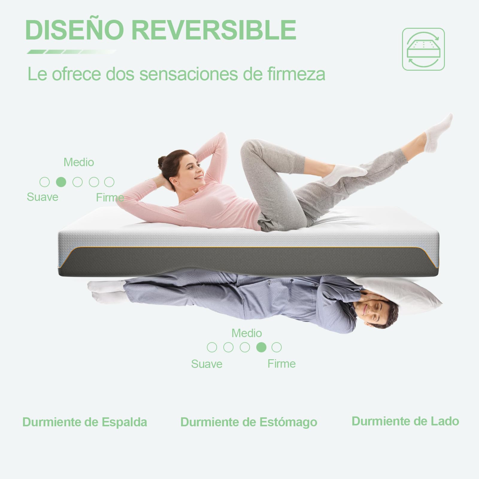 wowttrelax Colchón de Matrimonio de 160 x 200 cm, Altura 20 cm, colchón ortopédico de Espuma viscoelástica, 9 Zonas de Confort, Revestimiento de Tela Lavable, Resistente a los ácaros Transpirable