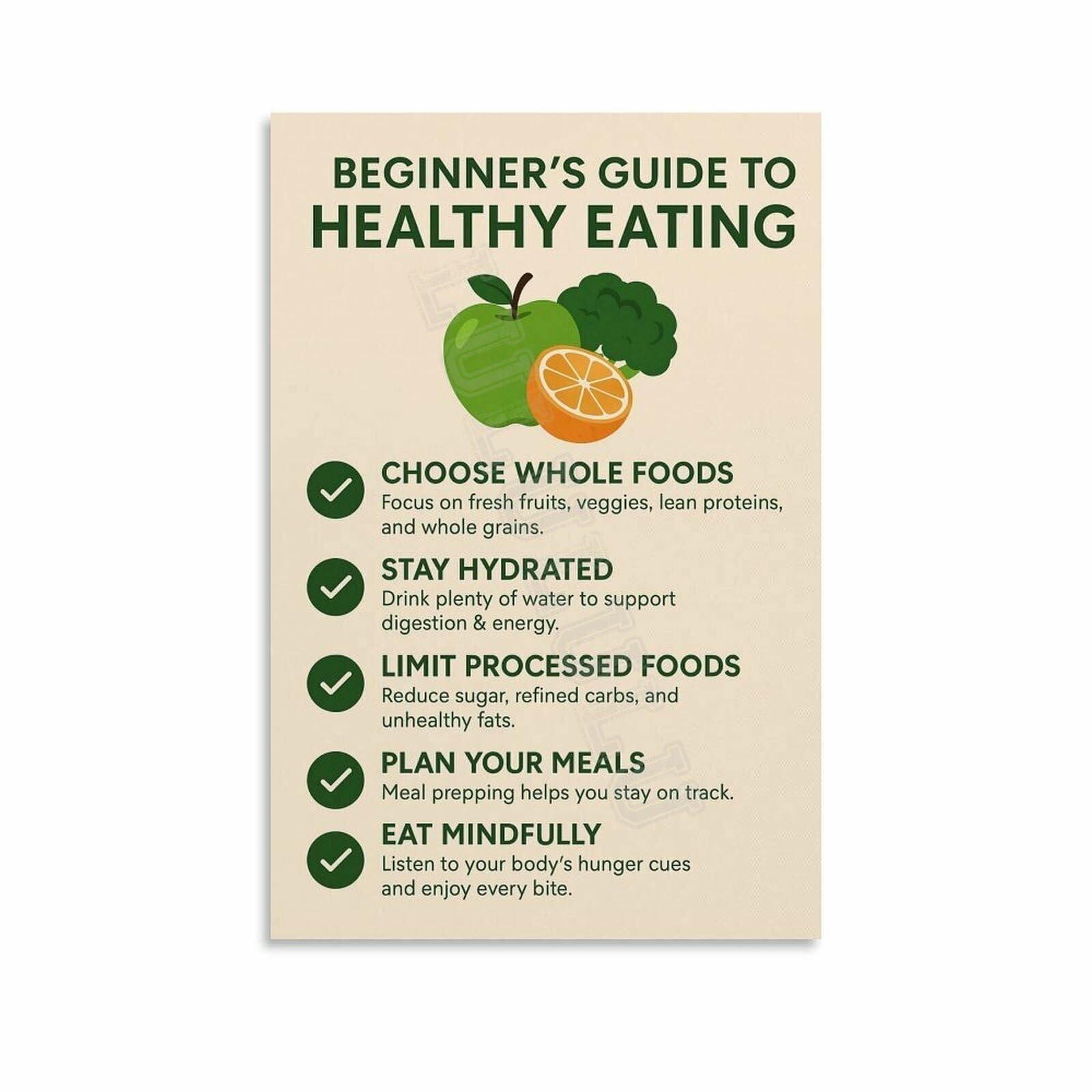 RNUMLIGH Beginner's Guide to Healthy Eating Poster - Nutrition Basics & Simple Tips for Kitchen, Gym, School Decor(Framed,08x12inch(20x30cm))