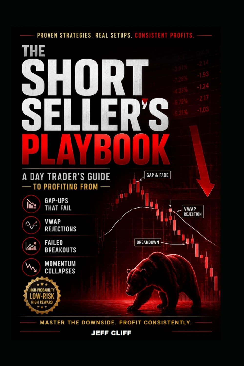 The Short Seller's Playbook: A Day Trader’s Guide to Profiting From Gap-Ups That Fail, VWAP Rejections, Failed Breakouts, and Momentum Collapses