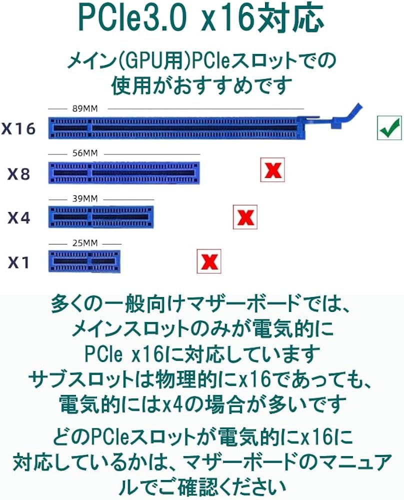 分岐不要 PCIe3.0x4からNVMeスロット4基 拡張カード ASM2812 分岐不要 PCIe3.0x4からNVMeスロット4基 拡張カード ASM2812