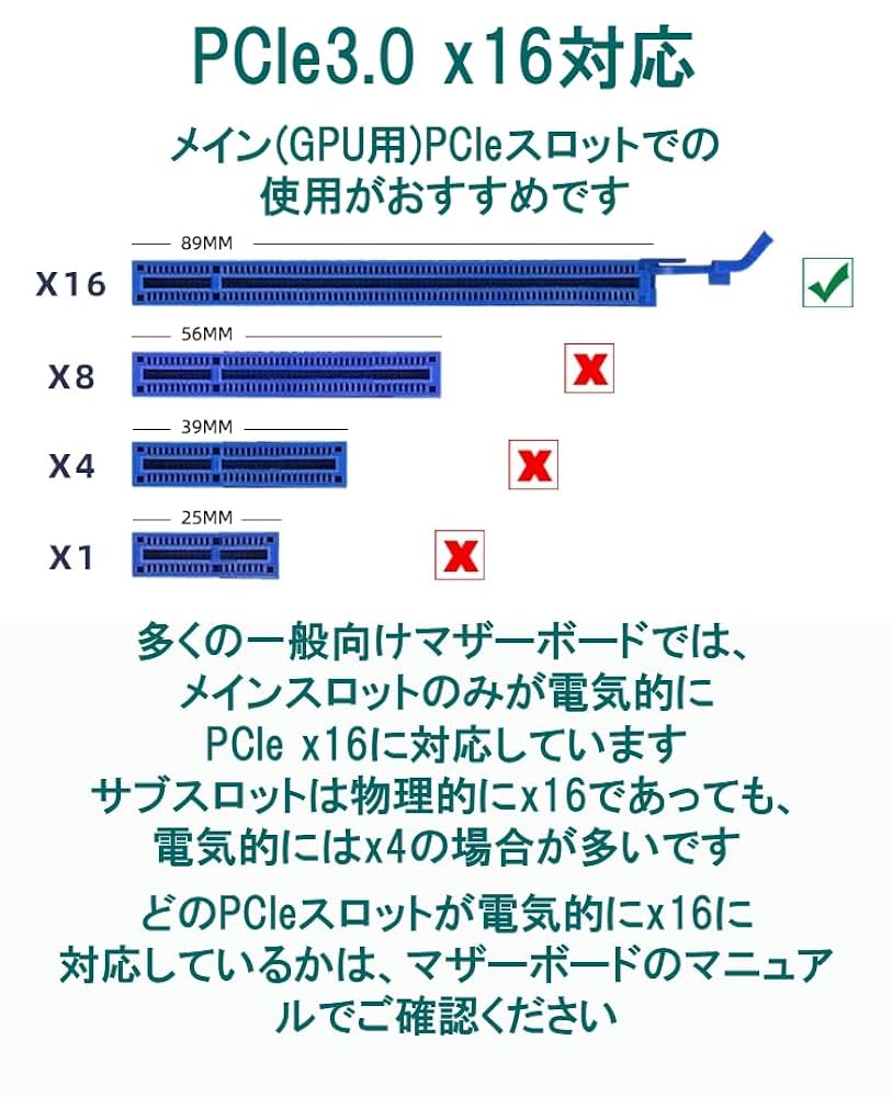 Amazon.co.jp: 分岐(Bifurcation)不要 PCIe3.0x16からNVMe