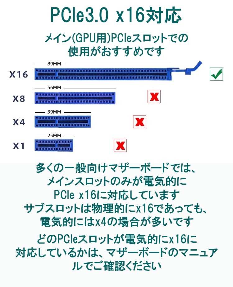 Amazon.co.jp: 分岐(Bifurcation)不要 PCIe3.0x16からNVMeスロット4基