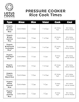 Vista 4 de Lotus Foods Arroz