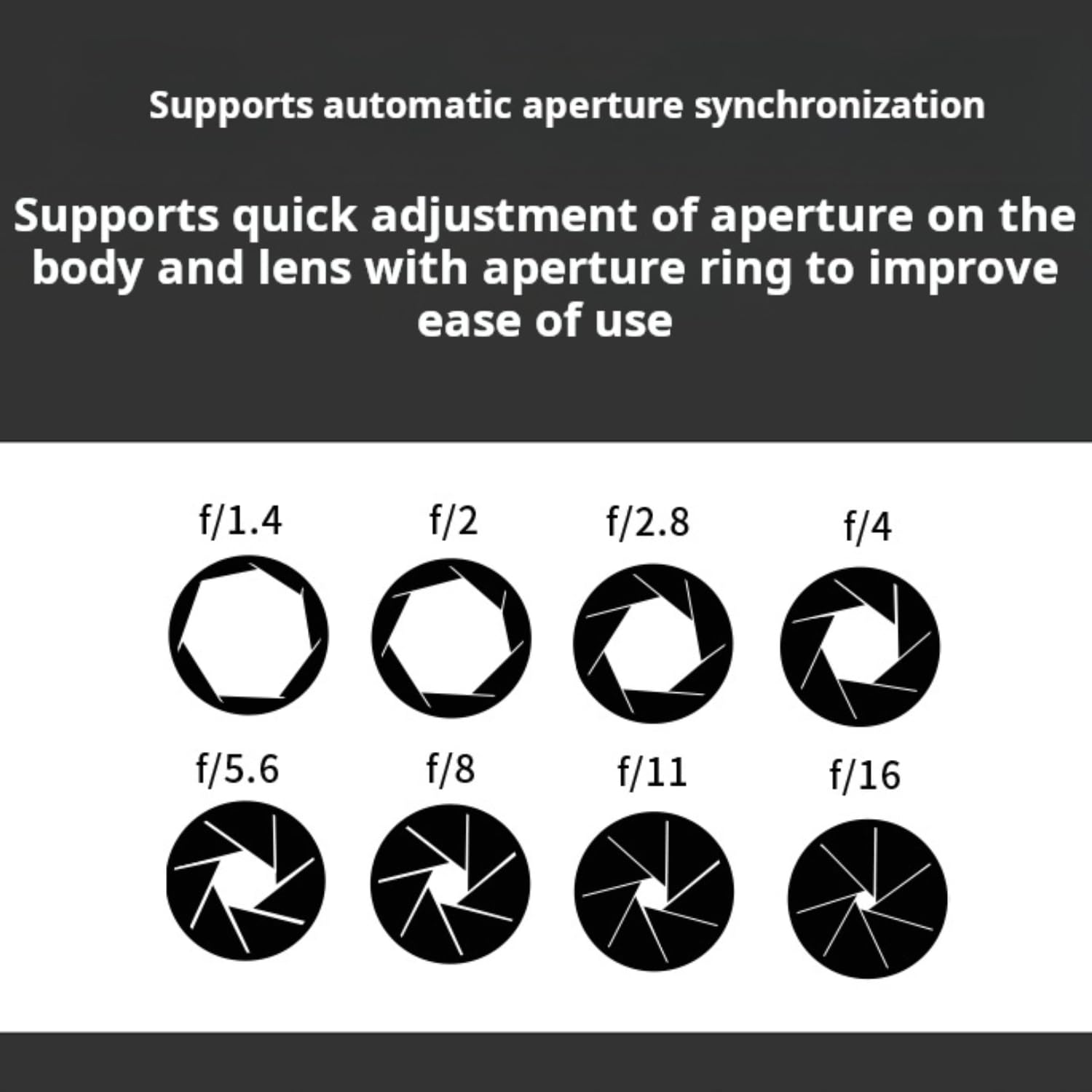 Megadap ETZ21 PRO+ Objektivadapter FE auf Z-Mount, Autofokus-Adapterring für E-Mount-Objektive an ZFC Z5 Z6 Z6II Z7 Z7II Z9 Z30 Z50 Kameras, verbesserte wetterfeste Version