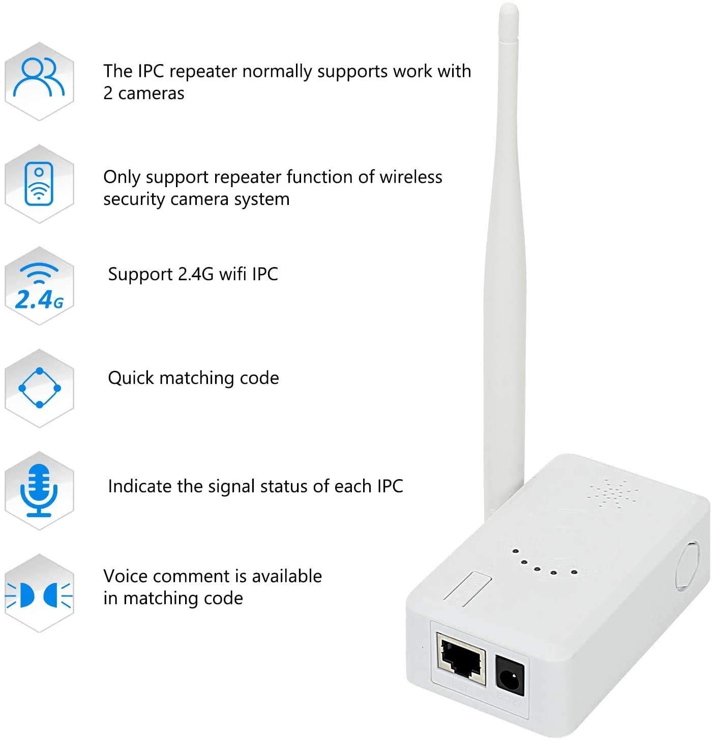 Buy IPC Router Extender WiFi Range for Wireless Home CCTV Camera