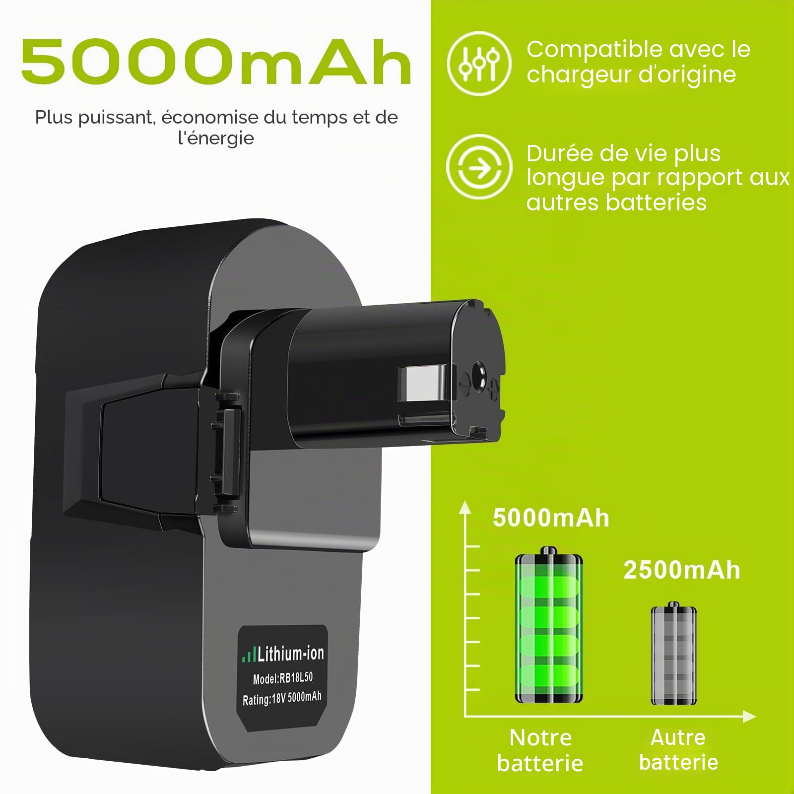 Batterie de rechange 5000 mAh pour Ryobi 18 V RB18L50 RB18L15 RC18120 RB18L40 RB18L50 avec affichage LED