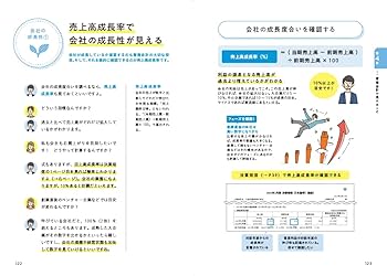 0からわかる!会計超入門 | 白井 敬祐 |本 | 通販 | Amazon