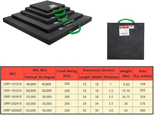 Miniatura 46 de Mytee Products Paquete de 4 almohadillas de refuerzo medianas de 24 x 24 pulgadas y 1.5 pulgadas, color negro para grúa, camión de auxilio, remolque