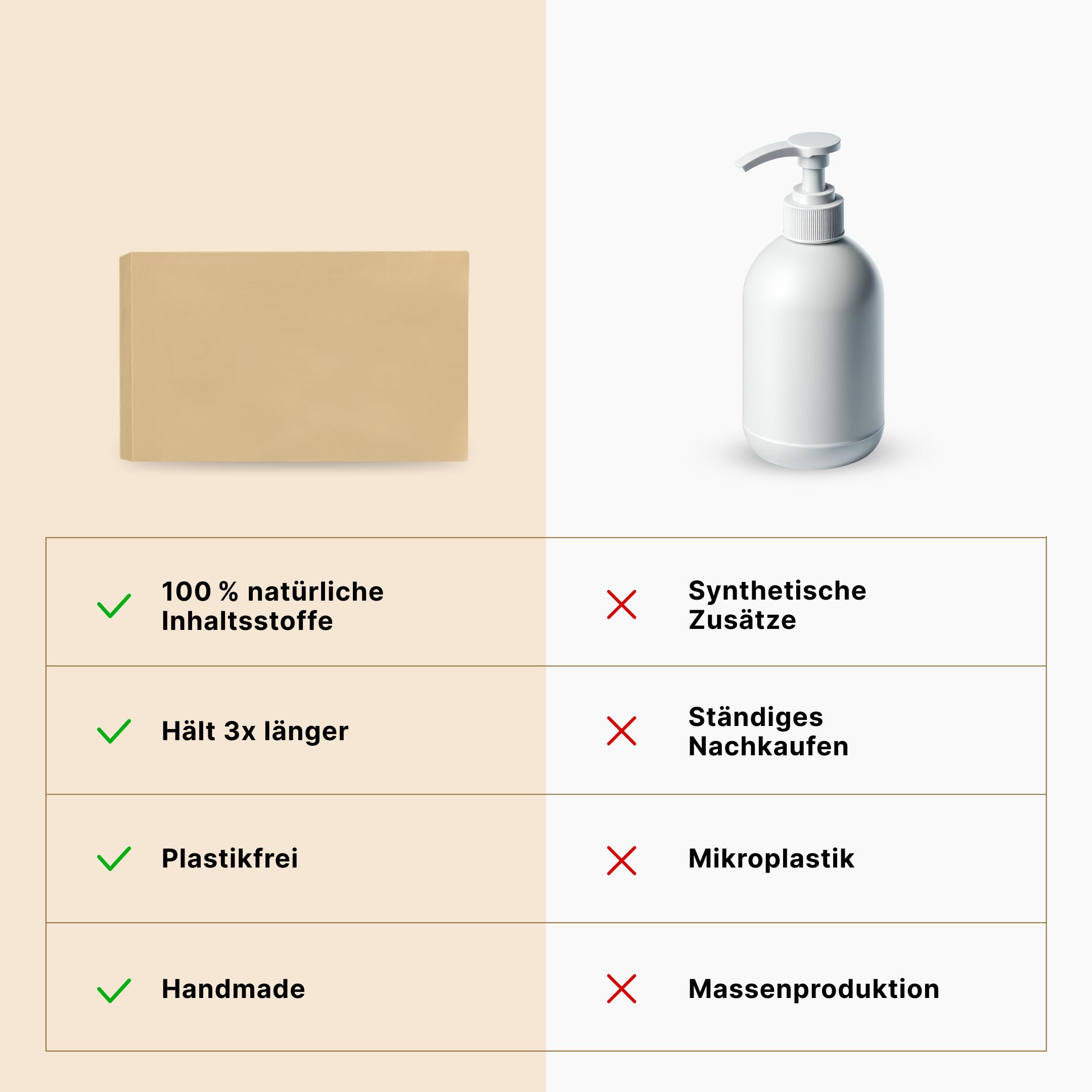 Männerseifen-Set Drinks Edition: Natürliche feste Seifen für Männer, Geschenkset Herren, 3-in-1 Duschseife für Hand, Körper und Haare, Shampoo Mann, Festes Duschgel Vegan, 4 x 135 g, BLN SOAP