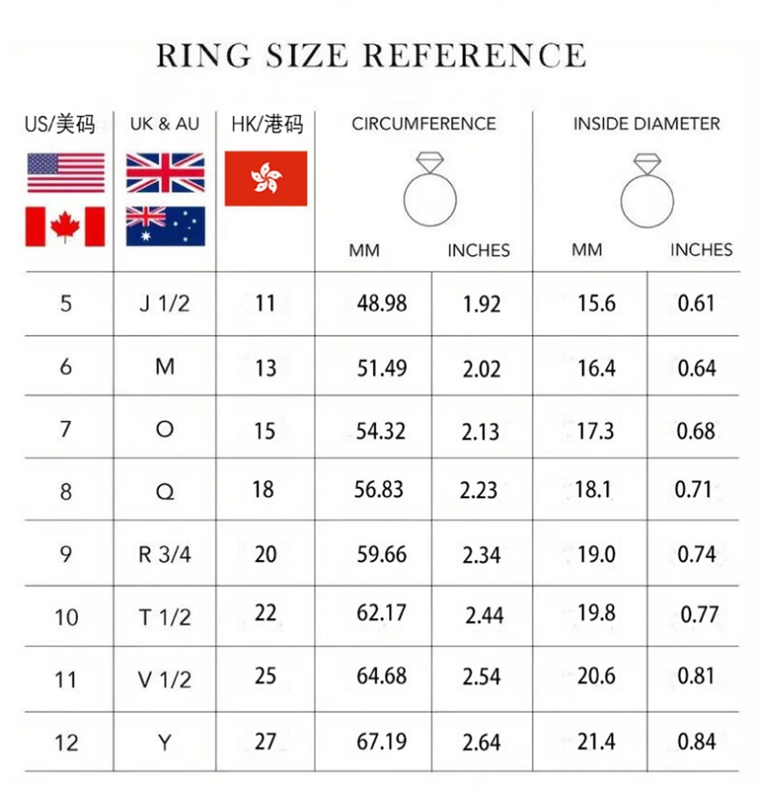 Anello Unisex in moissanite Placcato Oro a Fascia Aperta Geometrica | Anello in rame regolabile e impilabile Ideale come anello di fidanzamento fede o regalo per donna da indossare tutti(Silver)