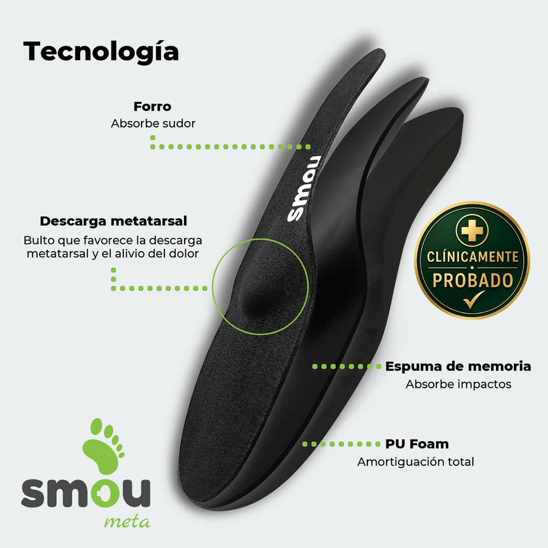 Plantillas Metatarsalgia SMOU Meta para Neuroma de Morton Dolor Metatarsal Almohadillas Metatarsianas Memory Foam Amortiguación Hombre Mujer
