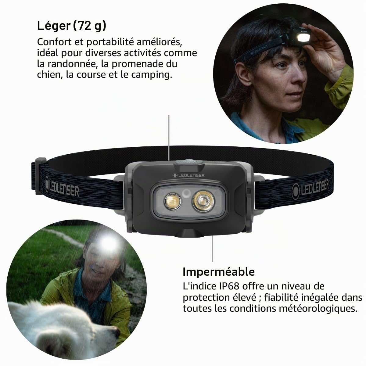 Ledlenser HF4R Core - Lampe Frontale