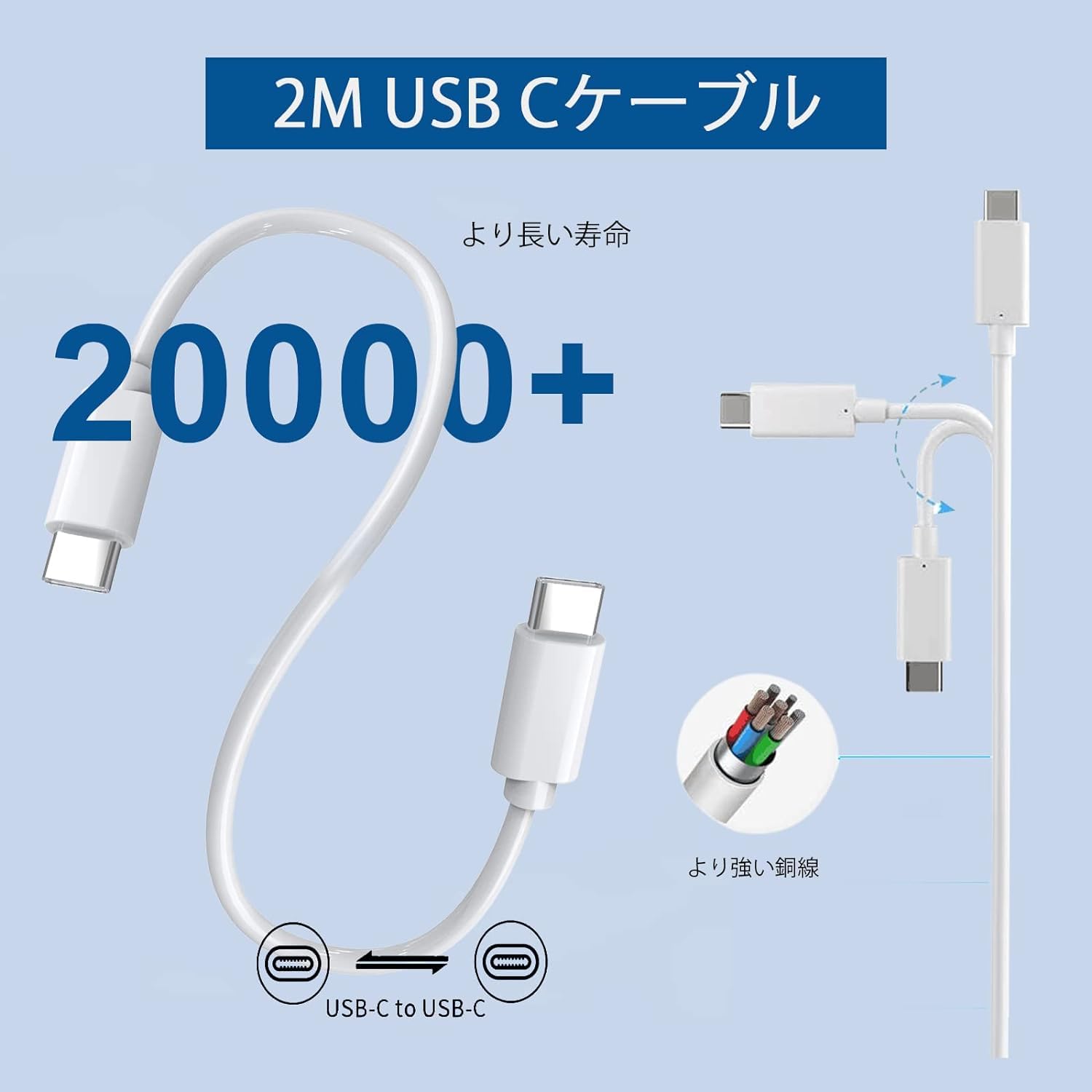 96W USB-C電源アダプタ　Apple純正 macbook pro Air Apple純正 USB Type-C充電器 96W USB-C×1ポート 電源アダプタ