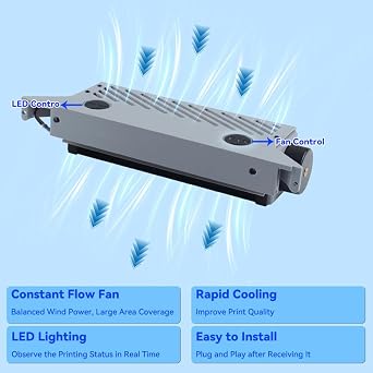 BambuLab A1 Upgrade X-Axis Auxiliary Cooling Fan Kit 3D Printer Accessories : Crossflow Air Blower Cooler with LED Light for High Speed Smooth Printing Heat Dissipation