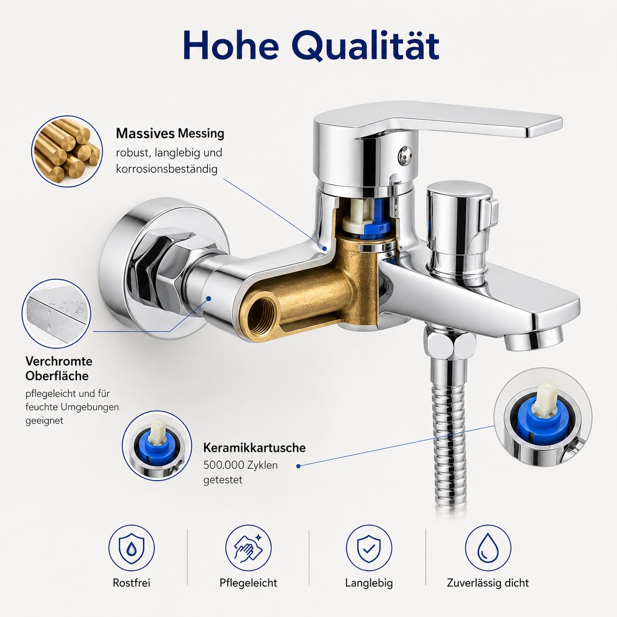 BONADE Badewannenarmatur mit Handbrause Mischbatterie Badewanne Chrom Wannenarmatur mit Brause Duschkopf 5 Funktionen, Messing Duscharmatur Wandhalterung und 150 cm Brauseschlauch für Bad