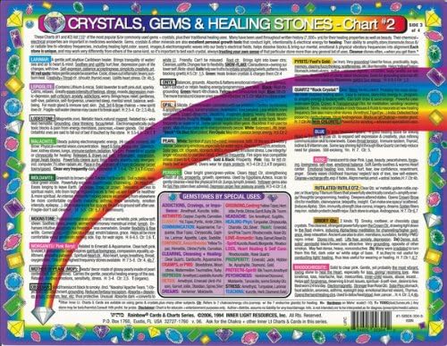 CRYSTALS, Gems & Healing Stones-CHART #2 of 2, in the Inner Light Resources Rainbowยฎ Cards & Charts Series. 8.5 x 11 in. (Small Poster/ Large Card)