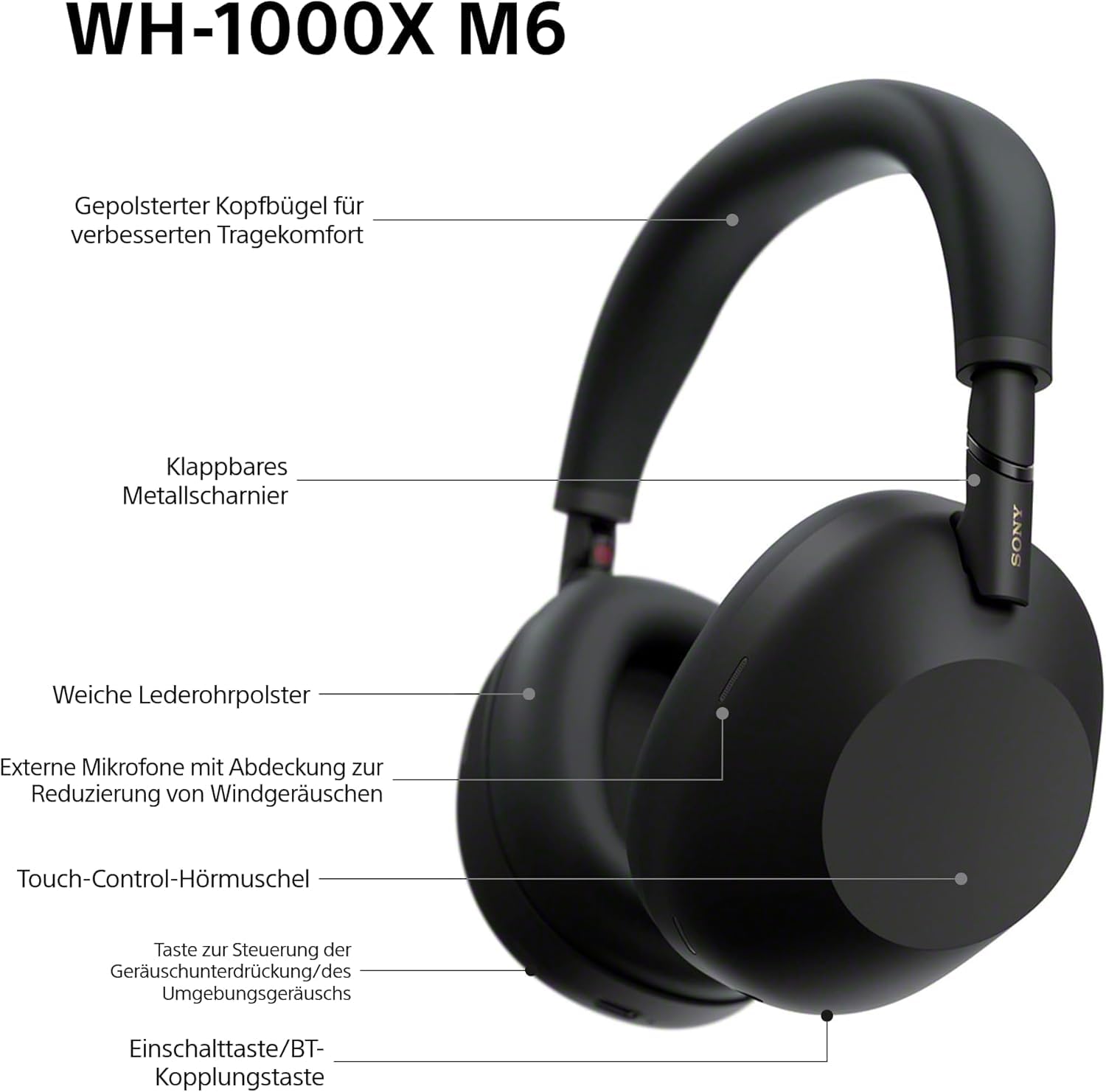 Sony WH-1000XM6 kabellose Noise Cancelling-Kopfhörer, Signature Hi-Res Sound, Bluetooth-Kopfhörer, Komfort, faltbares Design, magnetische Tragetasche, 30 Std.-Akku NC An, iOS & Android - Schwarz
