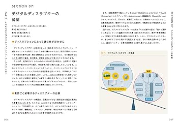 未来IT図解 これからのDX デジタルトランスフォーメーション