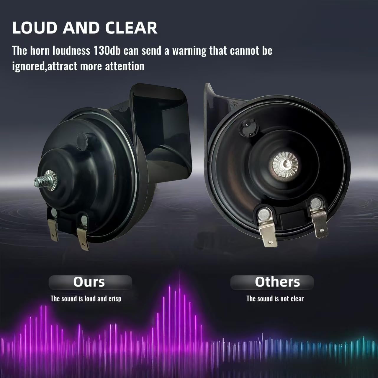 115DB Super Loud Air Horn | 12V Waterproof Electric Snail Horn Replacement Kit for Cars Trucks Motorcycles Bicycles Marine Boats Universal (Black)