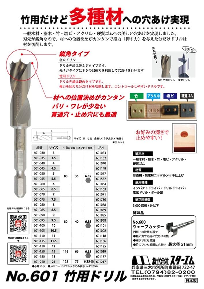 インベスターZ 1 インベスターZ 1 インベスターZ1-3,5,6,8,10,11,16,19-21