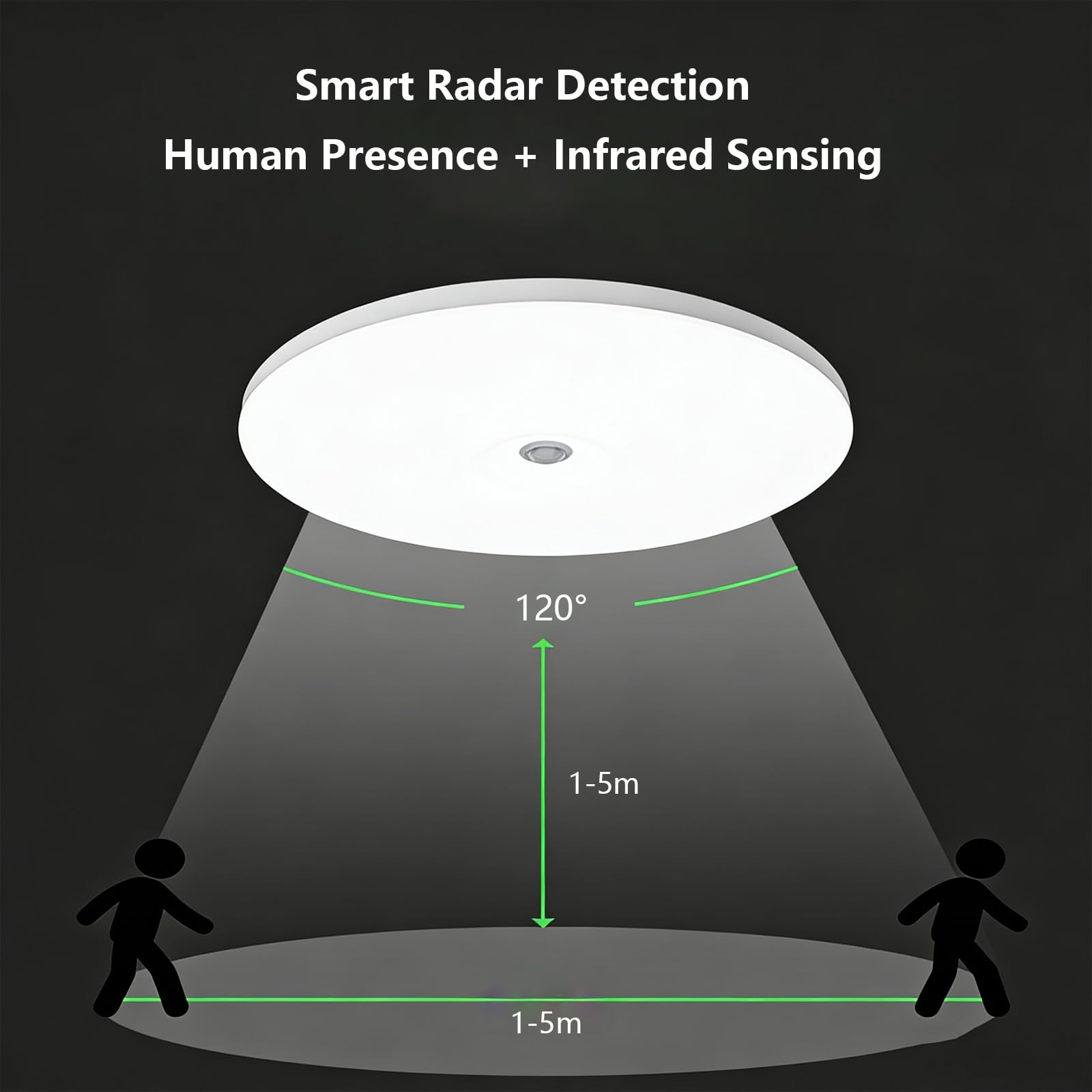 Plafon LED Techo con Sensor de Movimiento Lámpara de Techo con Sensor Crepuscular Interior Lámpara Techo Impermeable Redondo para Garaje Recibidor Pasillo (Blanco,36cm)