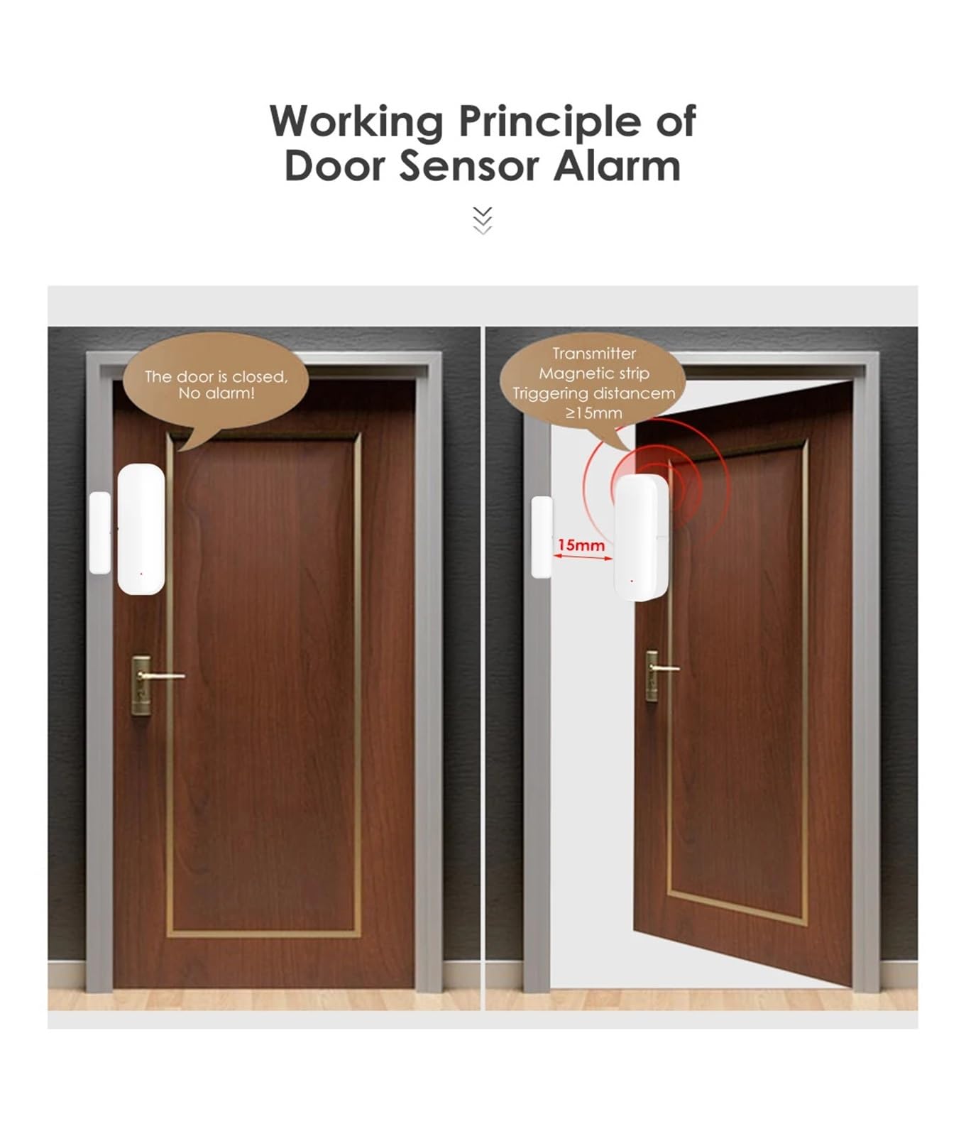 Alarmes De Porte, Tuya – capteur de porte intelligent WiFi, détecteur magnétique d'ouverture/fermeture de porte de maison intelligente, télécommande de fenêtre, capteur de porte Via Alexa Pour La SéCu