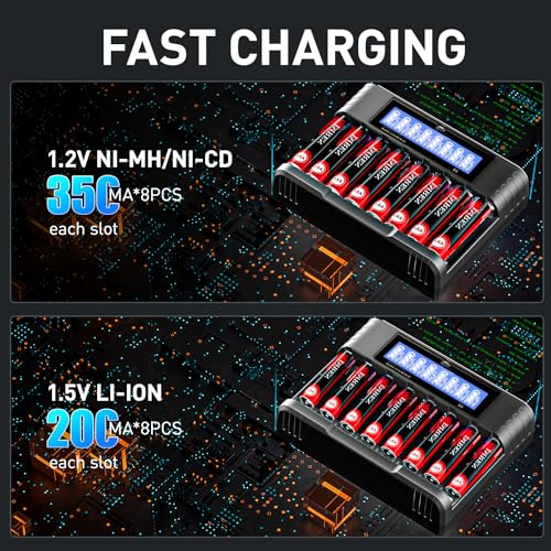 Imren B8 Battery Charger Aa Aaa, Aa Battery Charger For 1.2V Nimh/Nicd 1.5V Lithium Aa Aaa Battery thumb #5