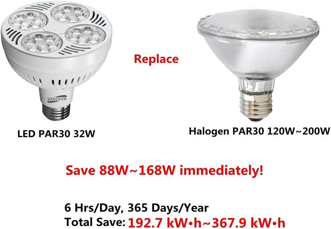 VP03 LED PAR30 Spotlight 35W 3200 Lumen 6500K 45° Cool White for Jewelry Diamond Silver Display E26 Socket AC100-277V Non-Flicker