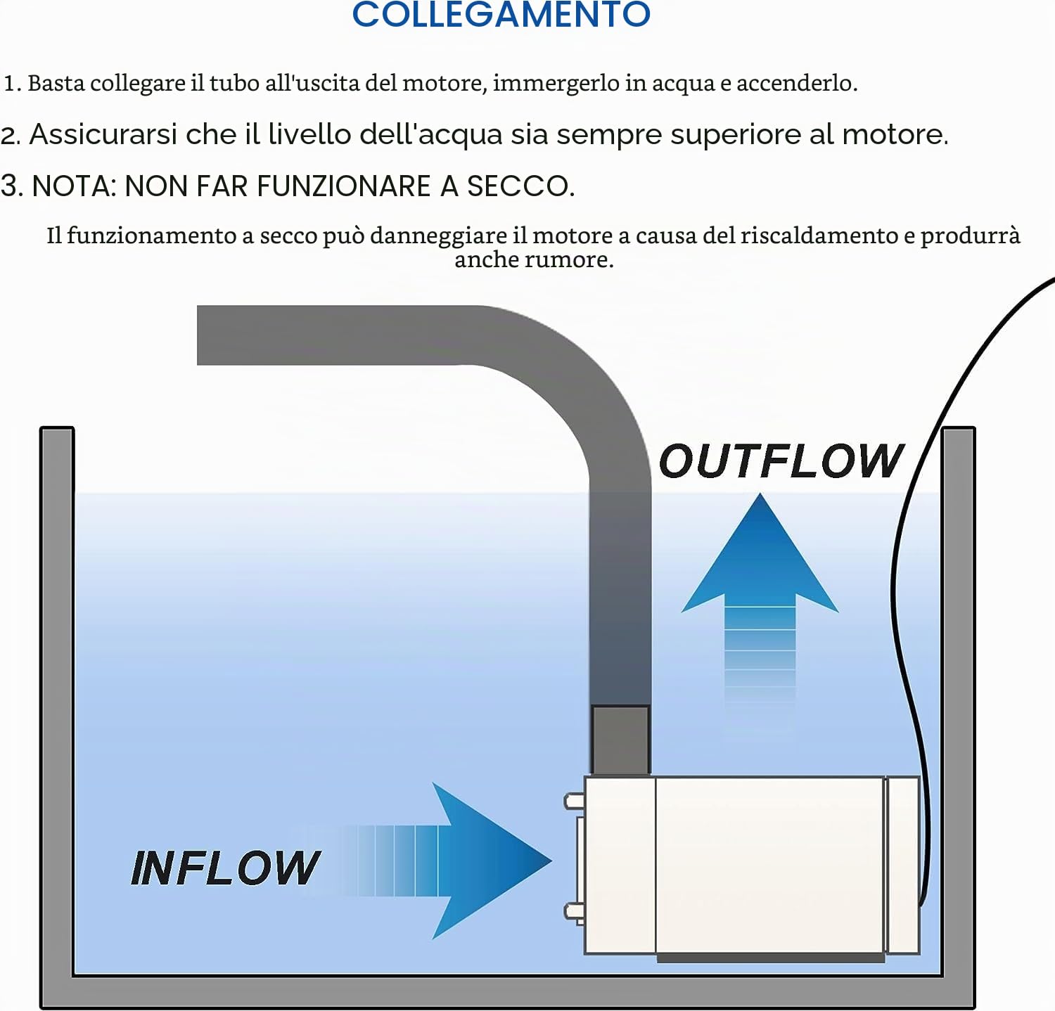 RUNCCI-YUN 3PCS DC 3V 5V Mini Acqua Pompa Sommergibile, Pompa Sommersa Senza Spazzola++ 3M Tubo Trasparente Flessibile in PVC per Acquario Fontana Giardino Pianta Fiore