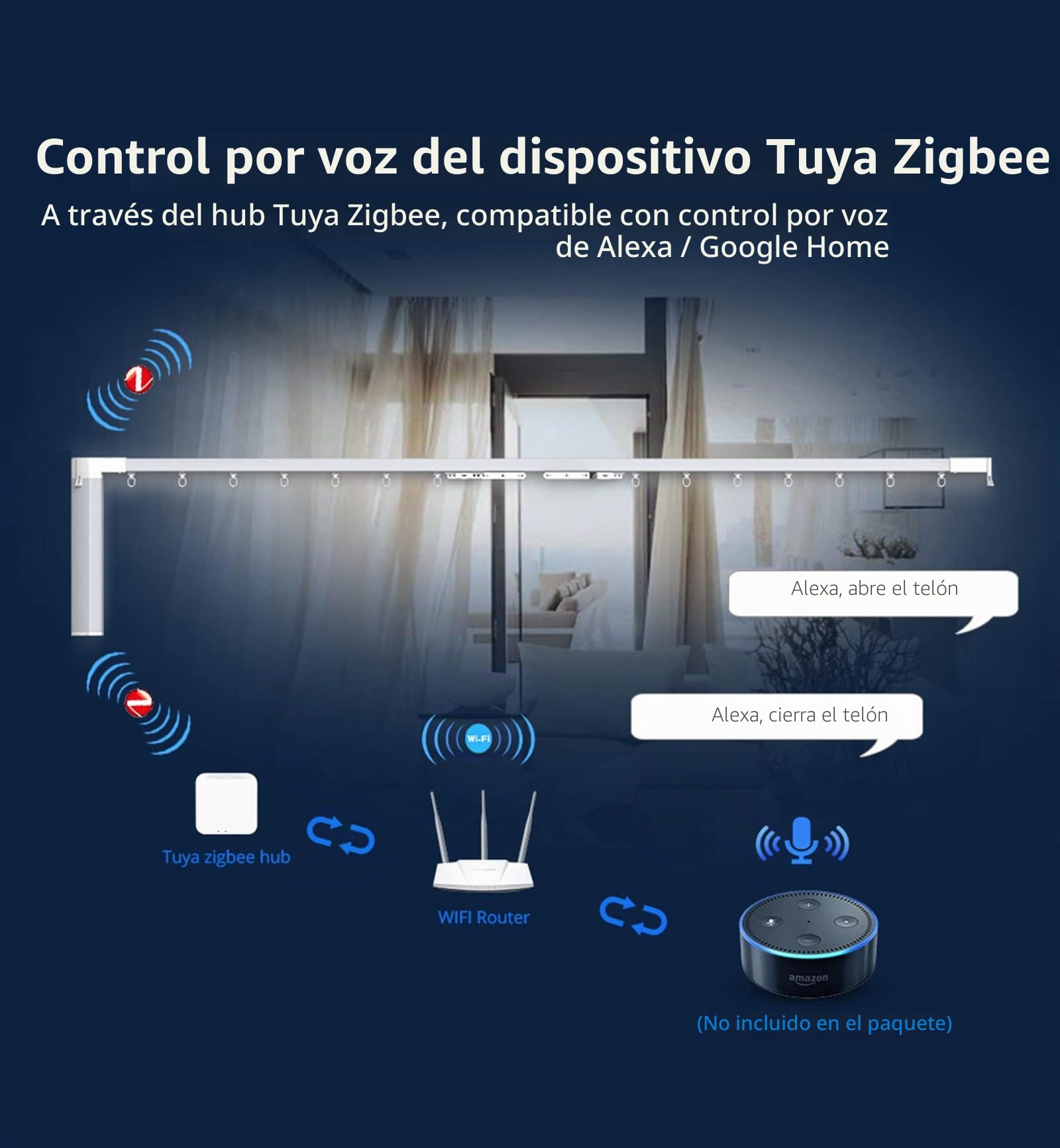 ZigBee Hub y Bluetooth Puerta de Enlace, Solo para Producto Tuya Smart Bridge Control Remoto Inalámbrico, Puerta de Enlace Inteligente Inalámbrica para Hogar Inteligente Control de Voz Alexa
