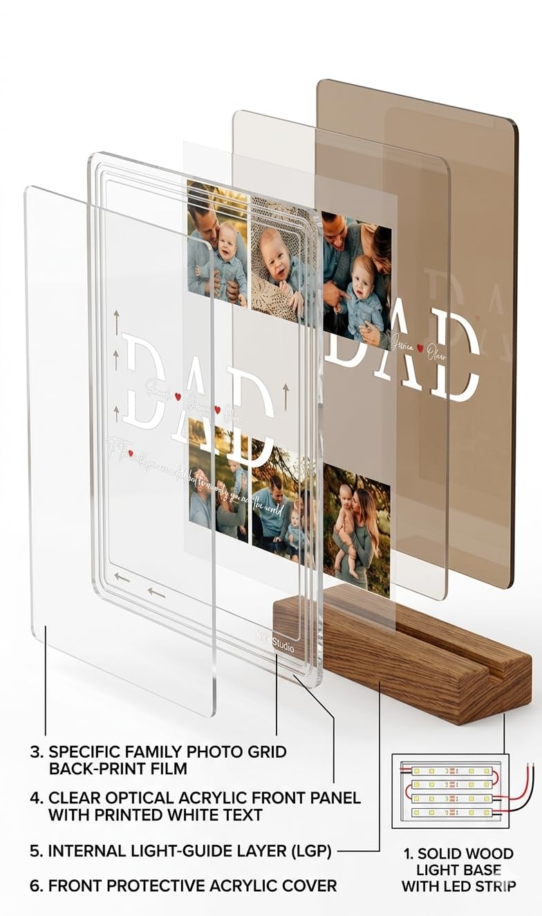 Personalised LED Acrylic Plaque for Dad, Custom Photo Collage, Wooden Base 3