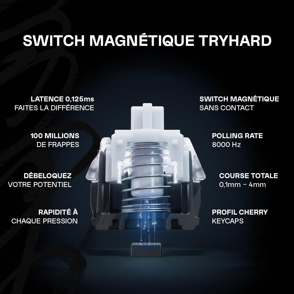 Tryhard Hayami – Clavier Magnétique Gaming 65% | Switchs Hall Effect Ultra-Réactifs 8000 Hz | ARGB Personnalisable | Layout Français AZERTY avec knob