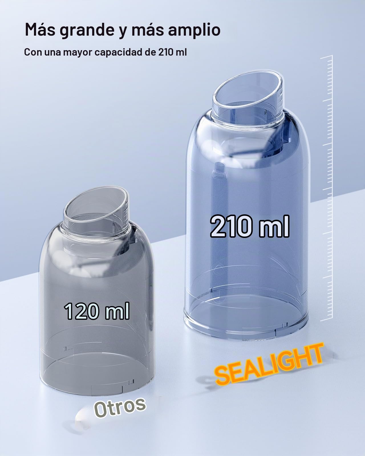 SEALIGHT Aspirador de Mano, Pa Aspiradora sin Cable Coche, 2 Pilas Recargables con Motor sin Escobillas para Pelo de Mascotas, Coche, Hogar