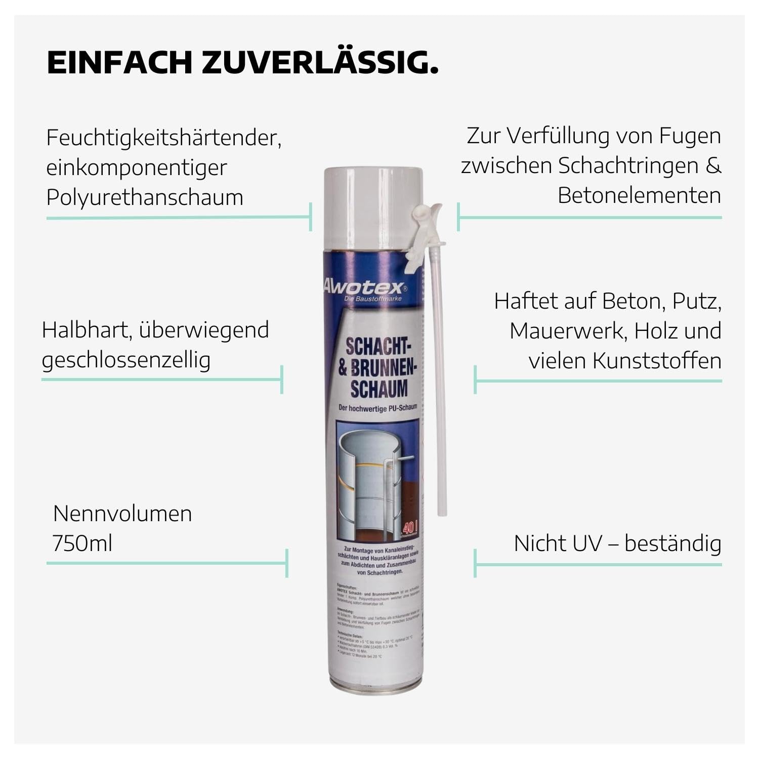 12 x Brunnenschaum B2 750 ml 1-K I PU-Bauschaum Schacht & Brunnen ohne FCKW & HFCKW I Klebeschaum für Brunnenschacht I Brunnenschaum wasserdicht I wetter- & alterungsbeständig