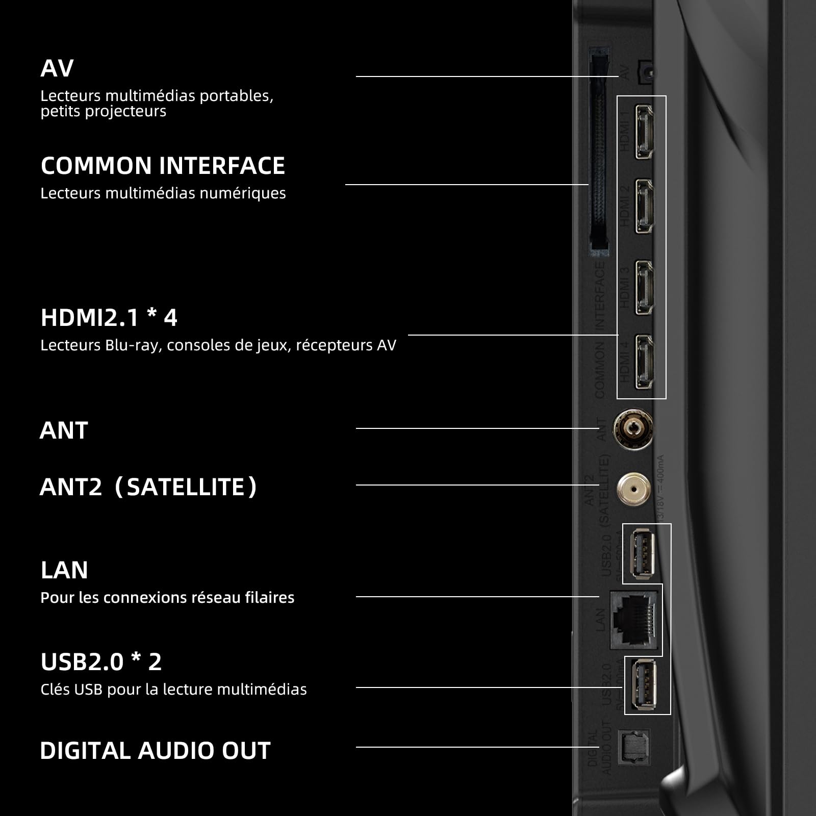 Telewizor Google QLED 4K UHD CHIQ 50QA10 50 cali HDR10, VRR i ALLM Ultracienki, bezramowe dwuzakresowe audio Dolby Wi-FI
