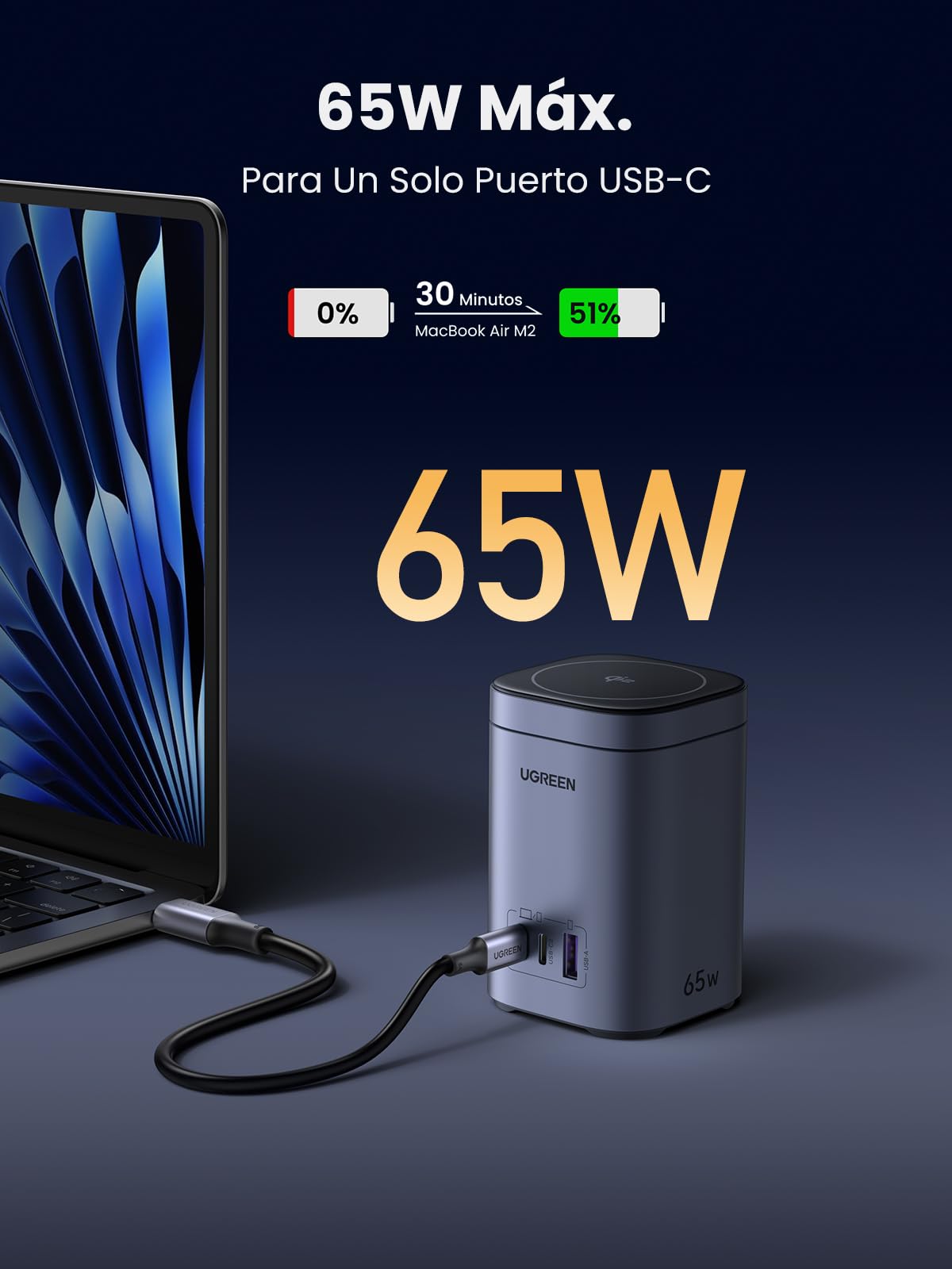 UGREEN Nexode 65W Cargador USB C con Carga Inalambrica Qi2 de 15W Adaptador | Compatible con MagSafe iPhone 17 Pro MAX Air 16 15 14 13 Galaxy S26 25 24 iPad MacBook