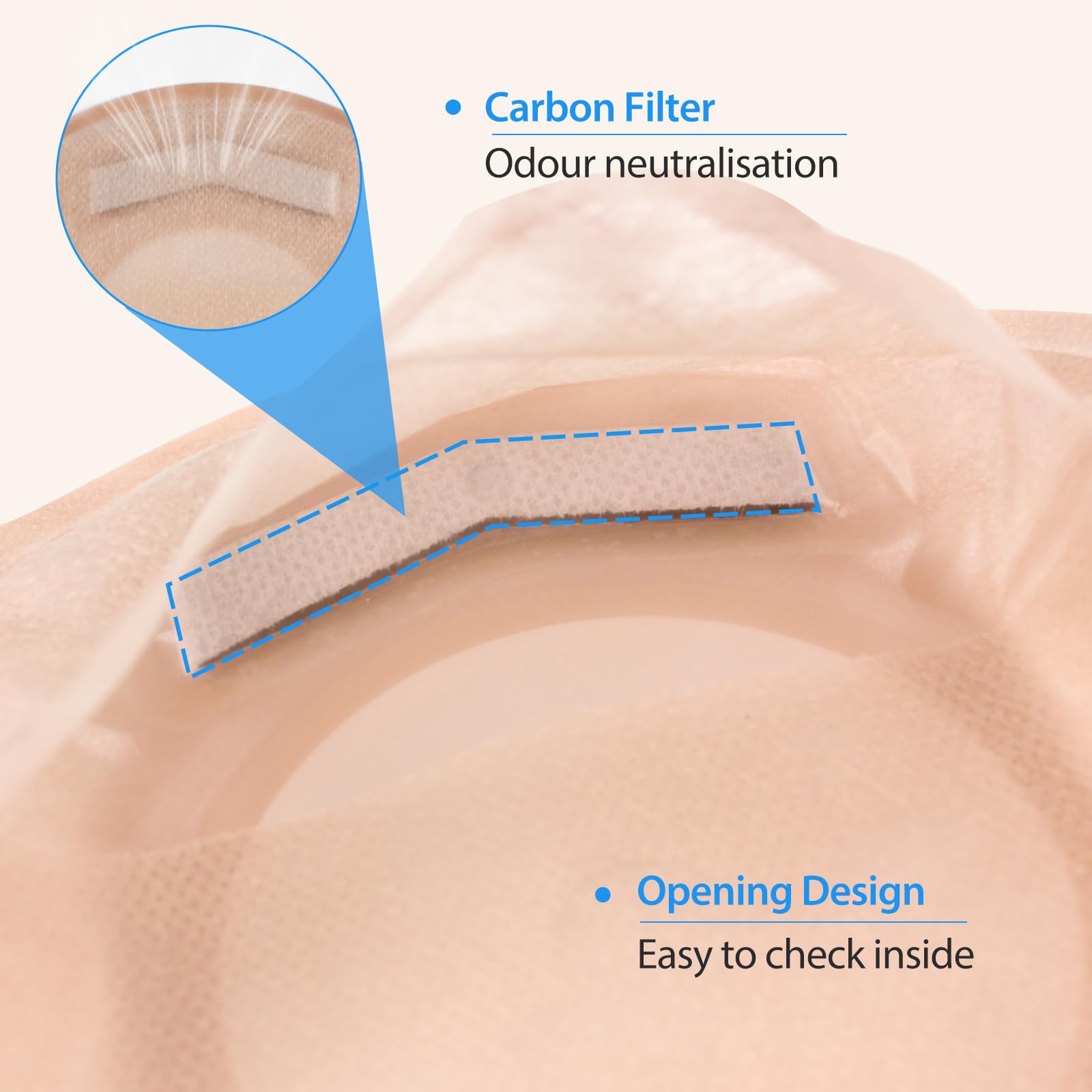 100 PCS Sacchetti per Colostomia, Forniture per Stomia, Sacchetto Drenante per Stomia Da 15 Mm-65 Mm per La Cura Dello Stoma Ileostomico