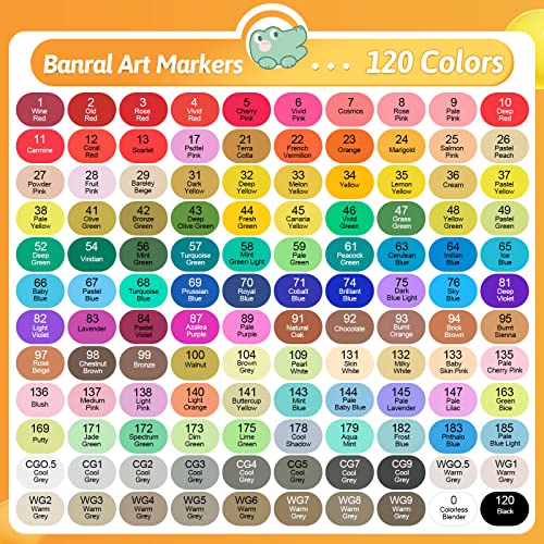 Banral 120 Colors Alcohol Markers, Dual Tip Alcohol Based Art Markers Set Pens For Artists Kids Adults, Permanent Drawing Markers For Adult Coloring Sketching Illustration With Case And Holders #TOP1