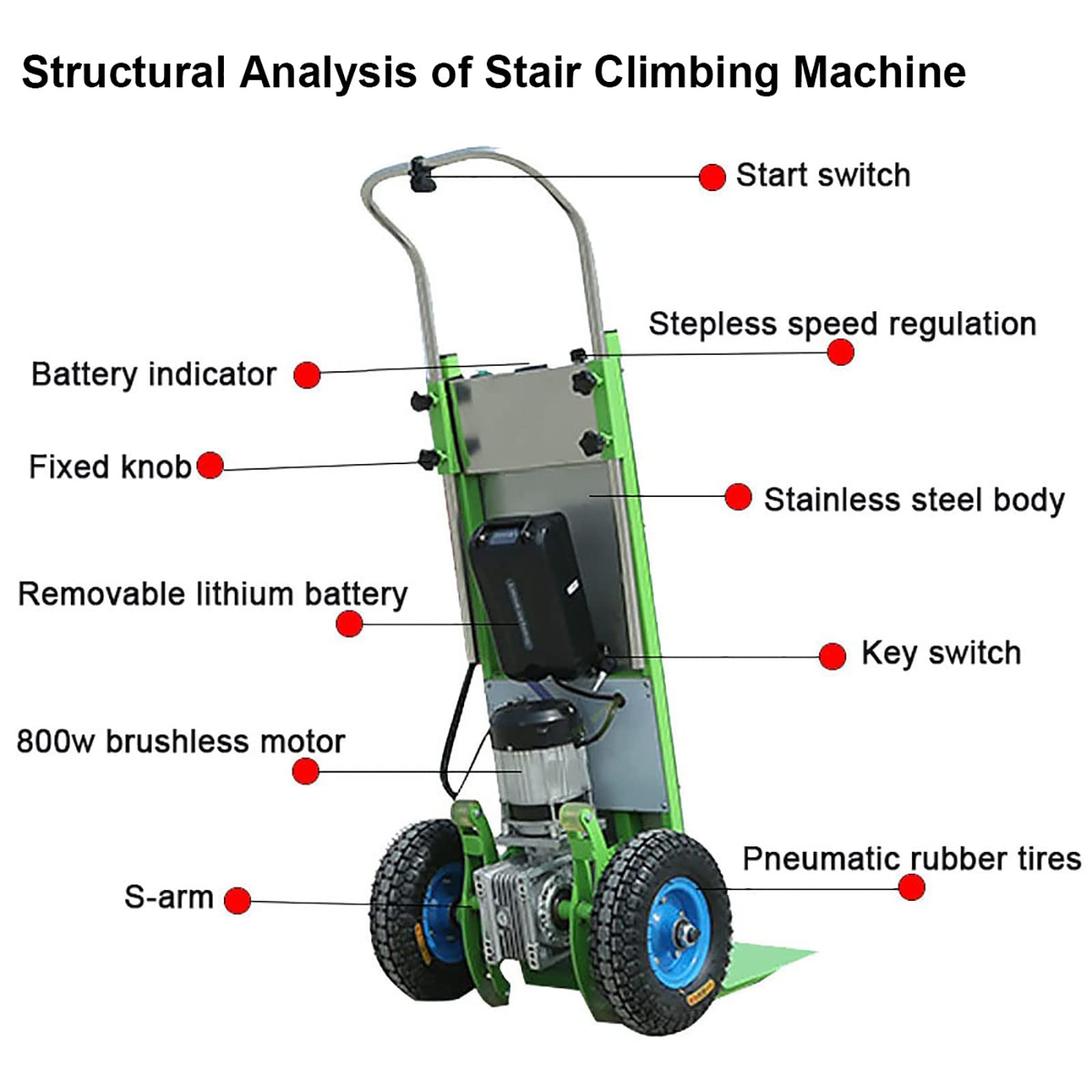 FAXIOAWA Montascale Elettrico/Porta Oggetti Pesanti, Veicolo di Trasporto a Risparmio di manodopera, Motore brushless da 800 W, Carico da 320 kg, Batteria Staccabile da 48 V, Scale su e Giù