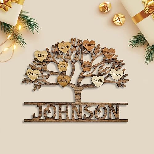 Miniatura 4 de Cartel de árbol genealógico de muñeco de nieve personalizado para sala de estar, árbol genealógico de Navidad personalizado con nombres en muñeco de