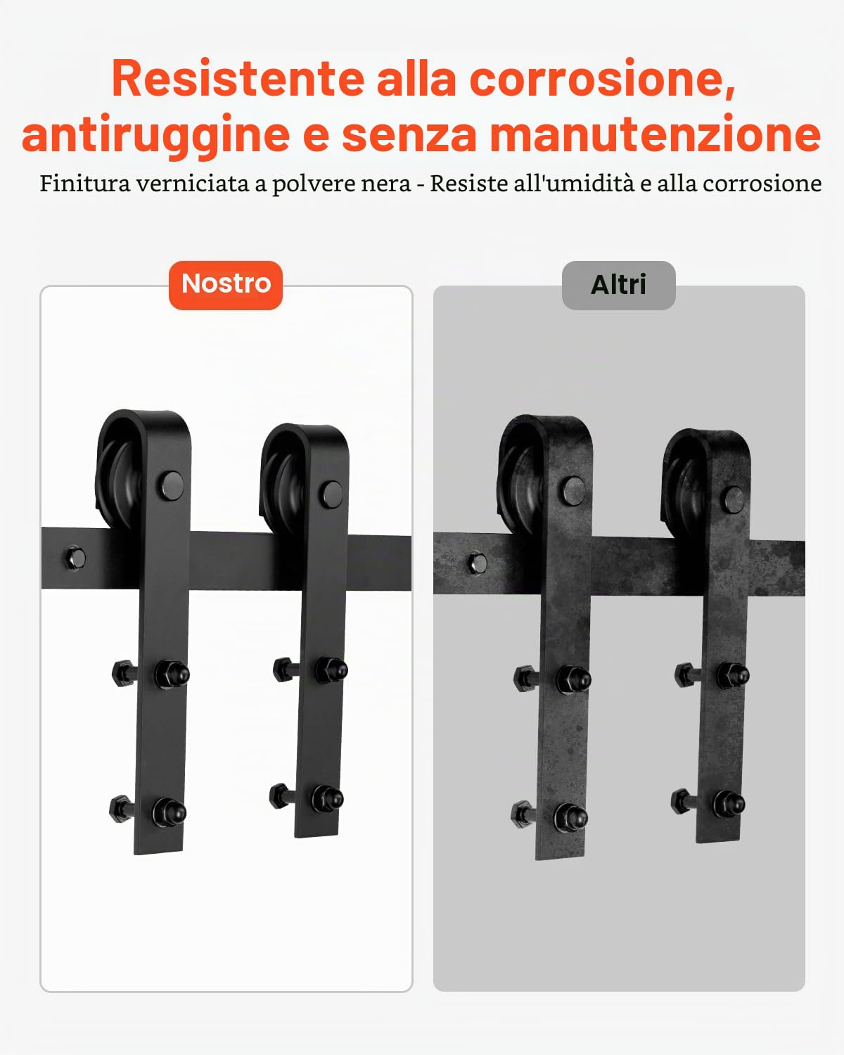 VEVOR Kit Ferramenta per Porta Scorrevole da Fienile 1524 mm, Capacità 150 kg, Compatibile con Larghezza max. 762 mm e Spessore da 34,9 a 44,45 mm, Binario Resistente e Rullo a Forma J, Nero